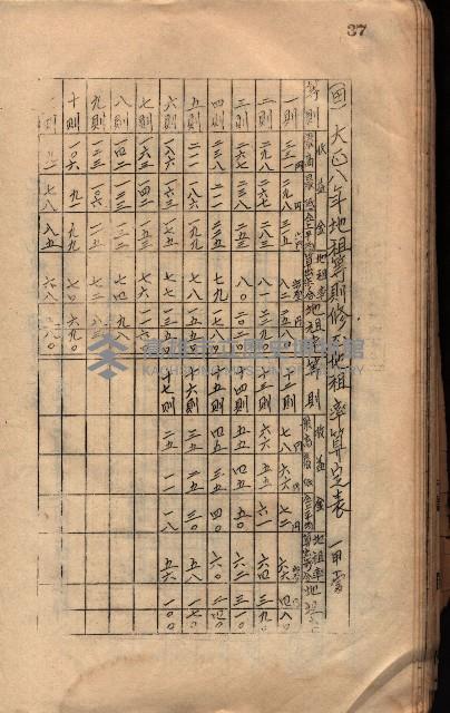 參考資料藏品圖，第45張