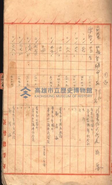 臺帖（土地）登記簿索引－高雄地方土地改良事業用地
（第壱次買收）藏品圖，第45張