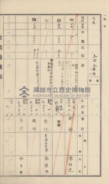 杉林庄官租地臺帳（二冊之內第一號）藏品圖，第45張