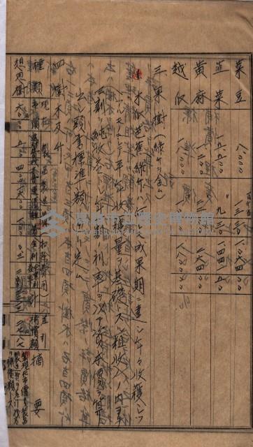 馬臨營第一○四號ノ內一號藏品圖，第45張