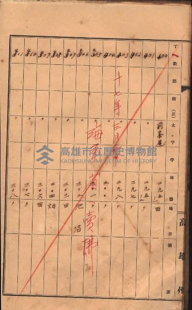 州有土地臺帳（高雄市三ノ三）藏品圖，第45張