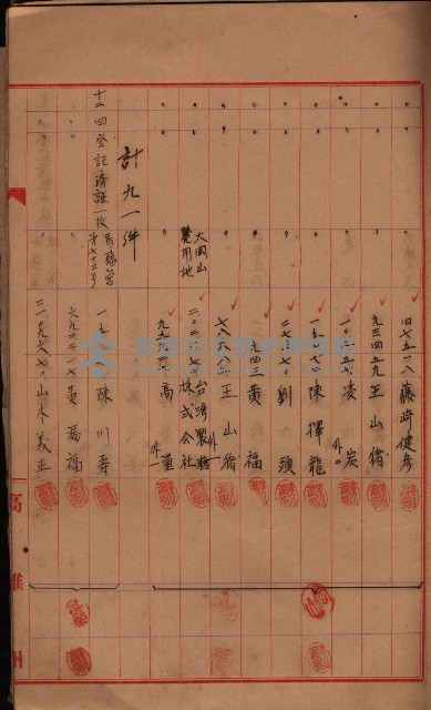 登記濟證送付簿－地理系（海軍關係）藏品圖，第45張