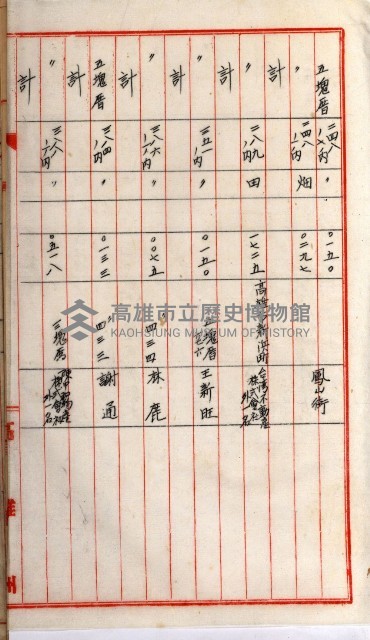 高雄工業用水道新設計畫概要藏品圖，第45張