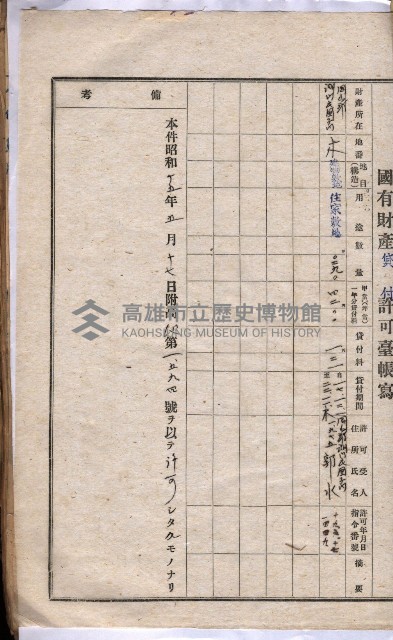 國有財產貸付許可綴（高雄州岡山郡）藏品圖，第45張