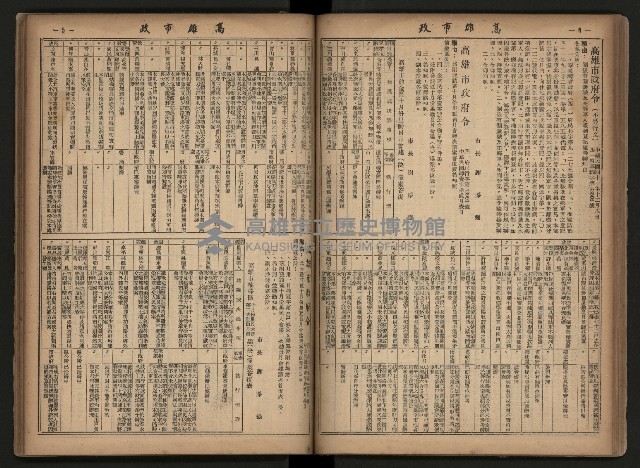 《高雄市政合訂本第三冊（50期-75期）》藏品圖，第44張