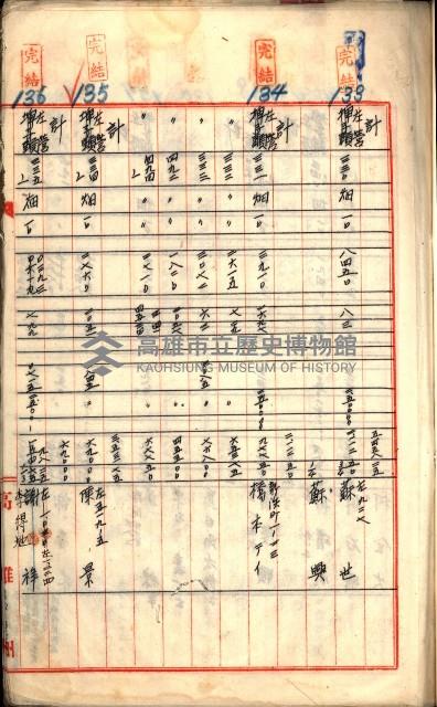 買收調書－左營、前峰尾、埤子頭、內惟
（買收關係－卅八之十）藏品圖，第45張