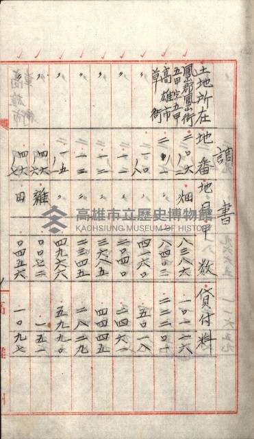 州有地貸付綴（高雄市）藏品圖，第46張