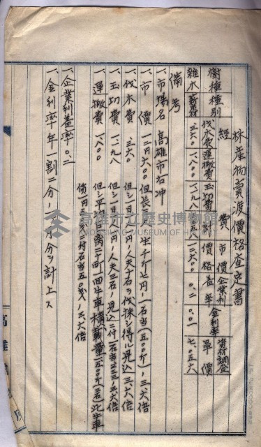 高臨營第五號A1號用地買收
（左營、右冲）藏品圖，第45張
