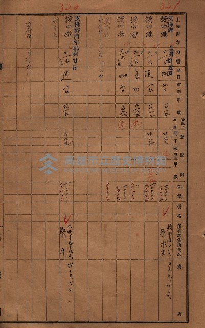 策源地2/5登記完了（援中港）藏品圖，第45張