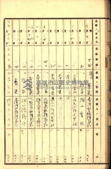 商業登記受付帳藏品圖，第45張