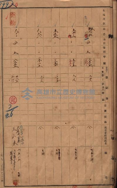 林德官、五塊厝宿舍用地買收調書
追加買收－州有財產
（林德官、五塊厝關係－九之一）藏品圖，第45張