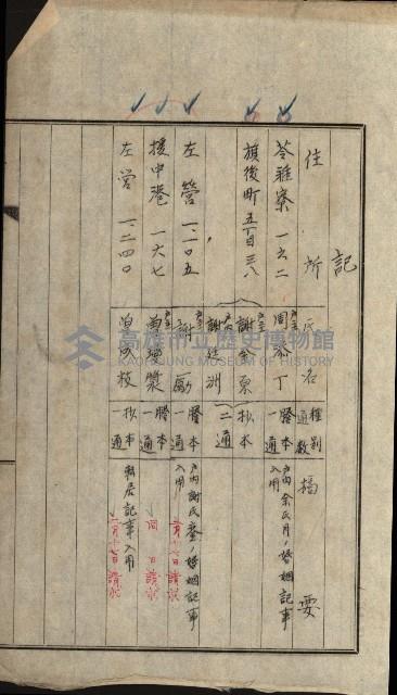 證明及抵當權（鳳梨、水道、其他）藏品圖，第45張