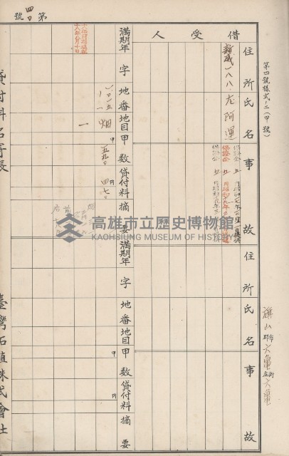 臺灣拓殖株式會社六龜貸付料名寄帳藏品圖，第45張