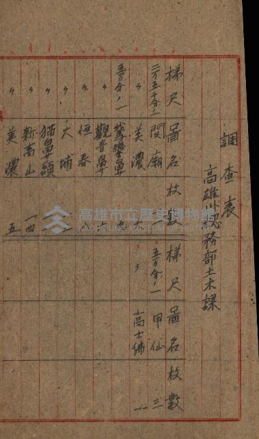 祕圖關係文書（地圖）藏品圖，第45張