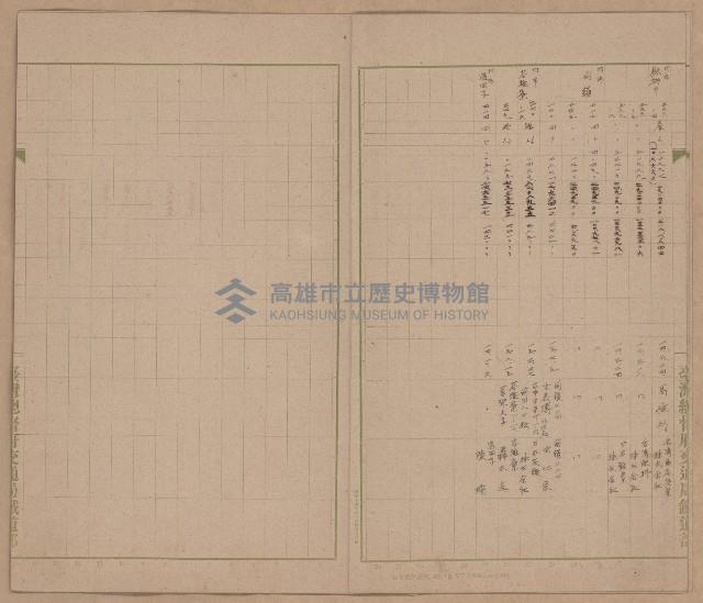 鐵道用地買收雜件藏品圖，第45張