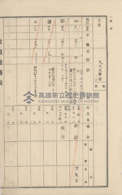 美濃庄官租地臺帳（二冊之內第二號）藏品圖，第45張