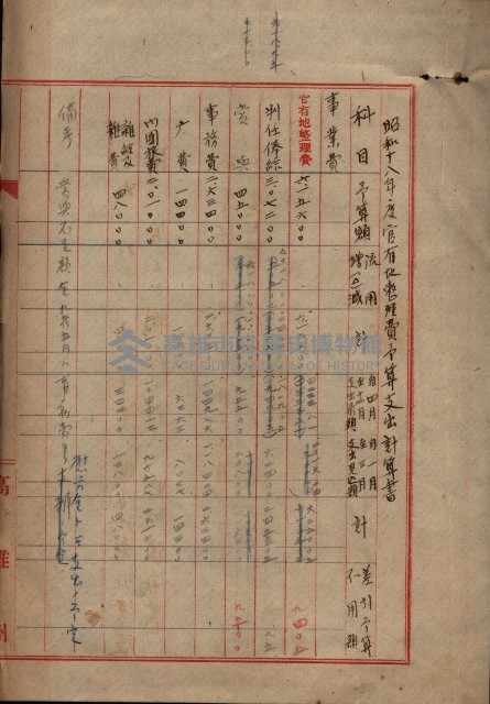 官有地整理費豫算關係（地理係）藏品圖，第45張