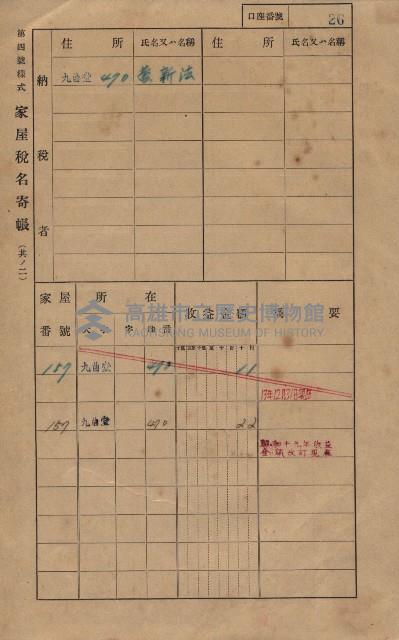 高雄州鳳山郡大樹庄九曲堂家屋稅名寄帳
（二冊之內第一號）藏品圖，第45張