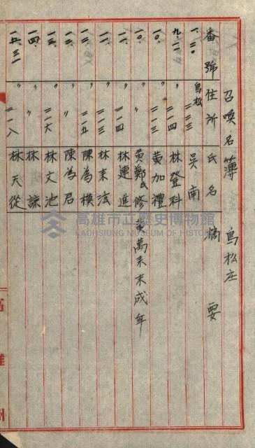 高雄工業用水道用地買收書類其ノ二藏品圖，第45張