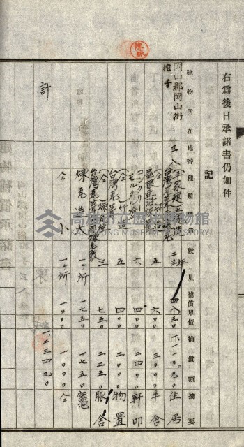 阿公店溪治水工事所地買收綴藏品圖，第45張