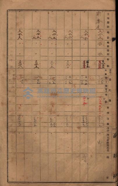 策源地第六回（海軍第六三三號用地買收）藏品圖，第45張