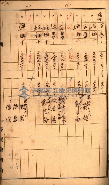 雜書綴（高雄地方土地改良）藏品圖，第45張