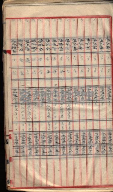  參考綴（土地區劃整理事業調）藏品圖，第345張