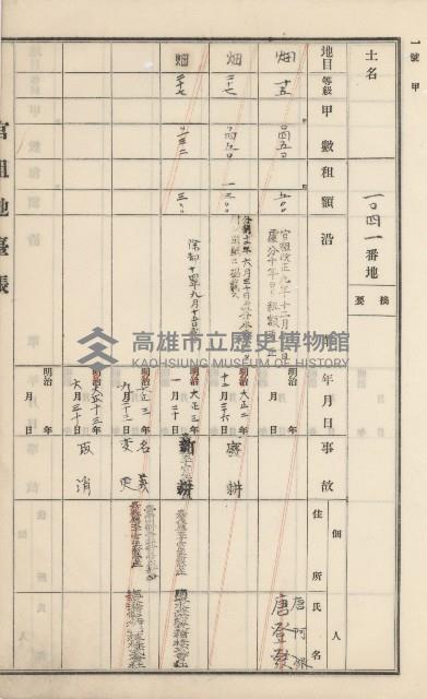 杉林庄官租地臺帳（二冊之內第二號）藏品圖，第345張