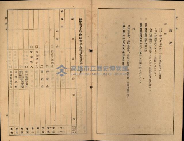 海軍豫算關係藏品圖，第345張