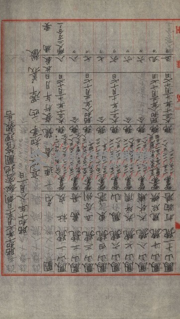 祕密地圖ニ關スル書類（高雄州）藏品圖，第347張