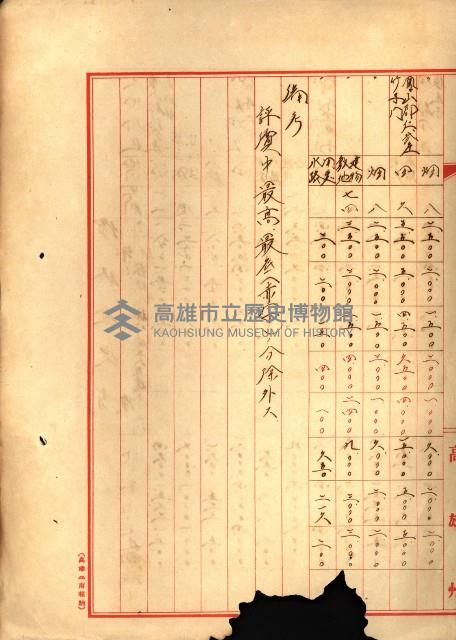 海軍用地水道敷地買收綴藏品圖，第348張