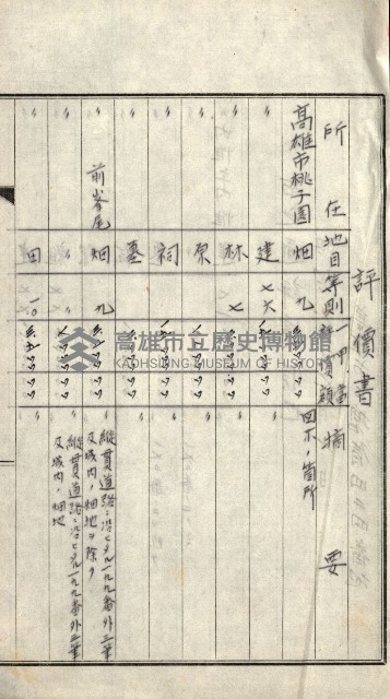 策源地買收綴藏品圖，第349張