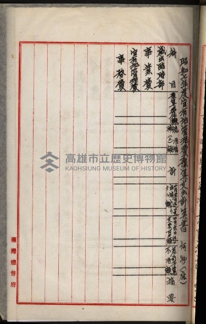 官有地整理費豫算關係書類
（地理系）藏品圖，第350張