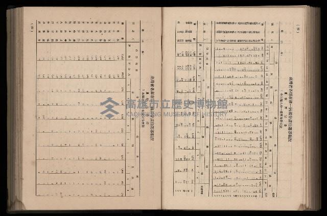 《臺灣省首屆民選縣市長暨縣市議員特輯》藏品圖，第294張