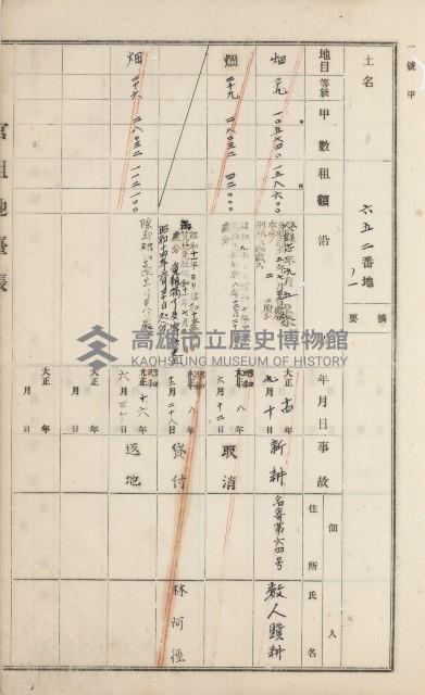 杉林庄官租地臺帳（二冊之內第二號）藏品圖，第295張
