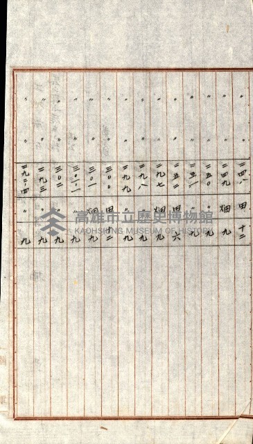 陸軍用地關係綴（評價關係）藏品圖，第310張