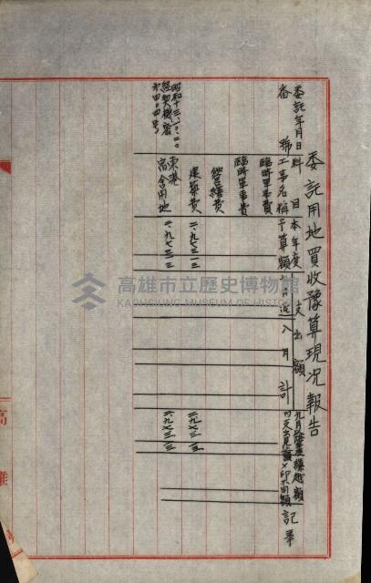海軍豫算關係藏品圖，第295張