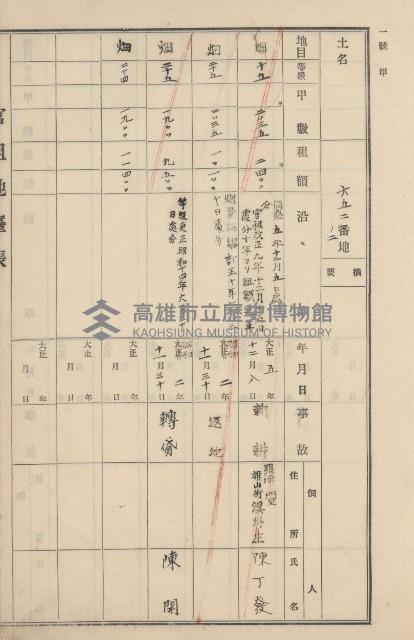 旗山街官租地臺帳（二冊之內第二號）藏品圖，第295張