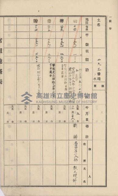 杉林庄官租地臺帳（二冊之內第一號）藏品圖，第295張