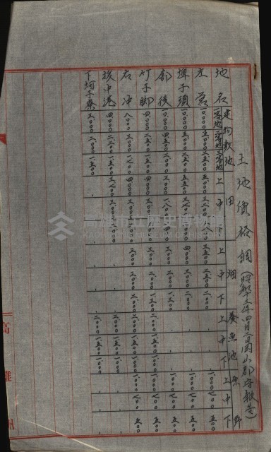 策源地買收綴藏品圖，第299張