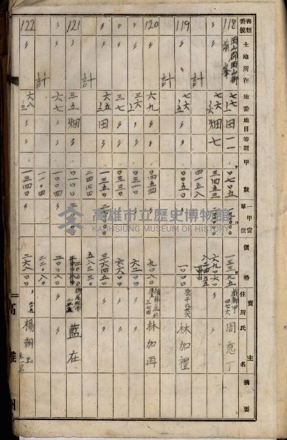十六號、十七號、十八號用地買收藏品圖，第295張