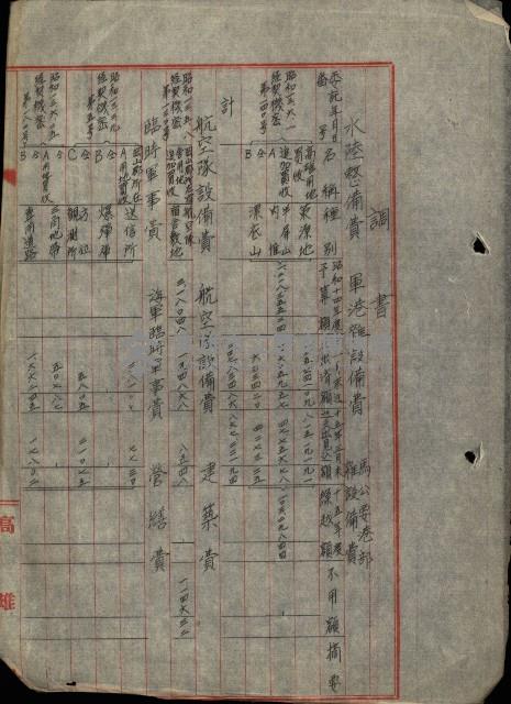 海軍豫算關係藏品圖，第697張