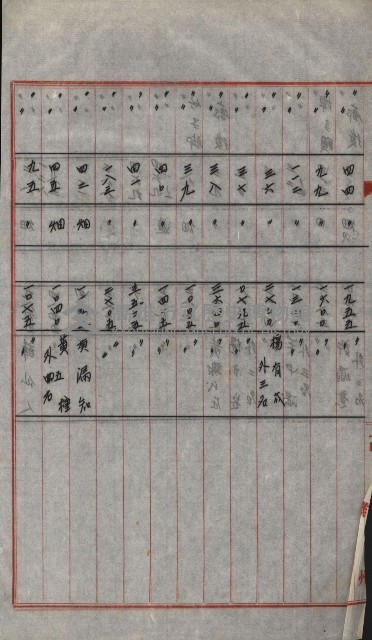 策源地買收綴藏品圖，第701張