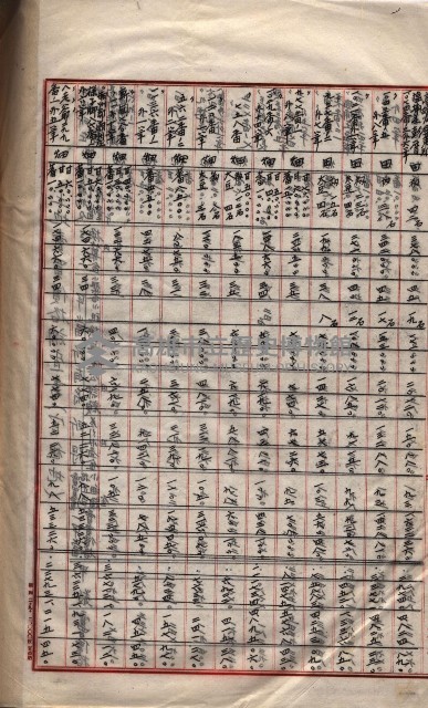 會計檢察關係藏品圖，第494張