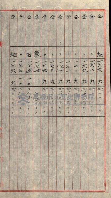 陸軍用地關係綴（評價關係）藏品圖，第510張