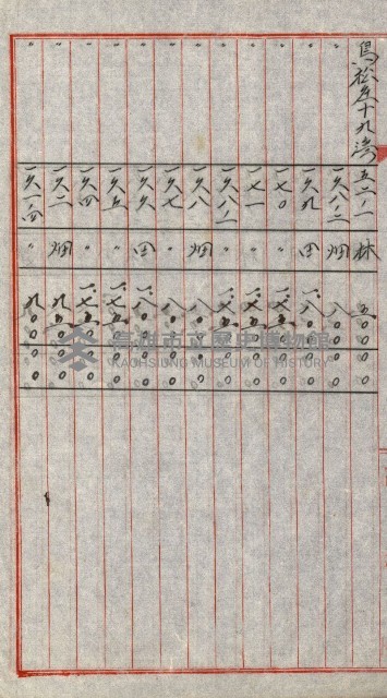 陸軍用地關係綴（評價關係）藏品圖，第610張