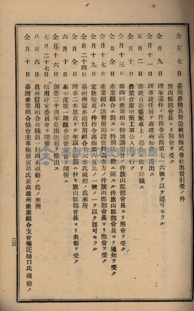 貸渡（旗山郡－許可人美濃信用組合）藏品圖，第200張