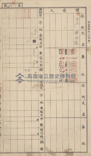 冊之內第○號
高雄州旗山郡旗山街貸付料名寄帳
臺灣拓殖株式會社藏品圖，第195張