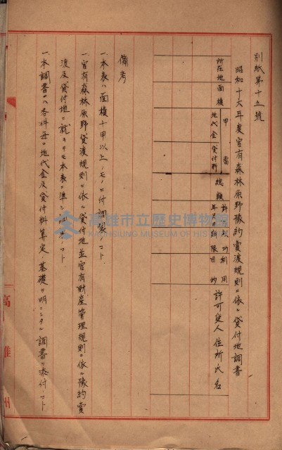會計檢察關係藏品圖，第194張