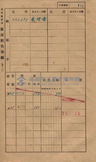 高雄州鳳山郡大樹庄小坪頂家屋稅名寄帳
（三冊之內第一號）藏品圖，第195張